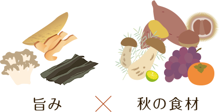 旨みと秋の食材